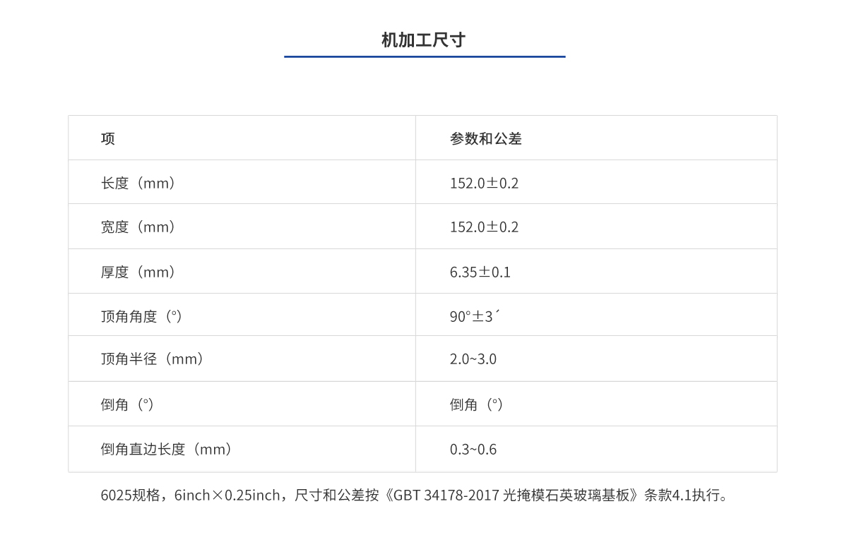 ca88_ca888亚洲城登录入口