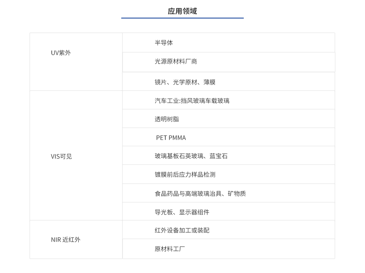 ca88_ca888亚洲城登录入口