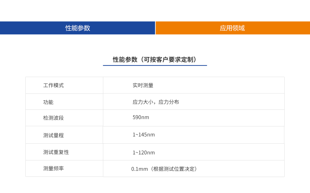 ca88_ca888亚洲城登录入口