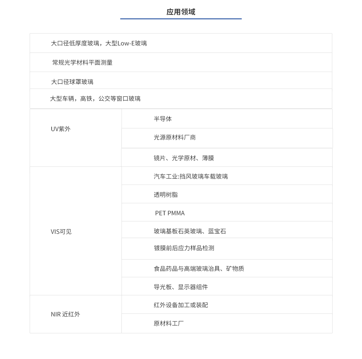 ca88_ca888亚洲城登录入口