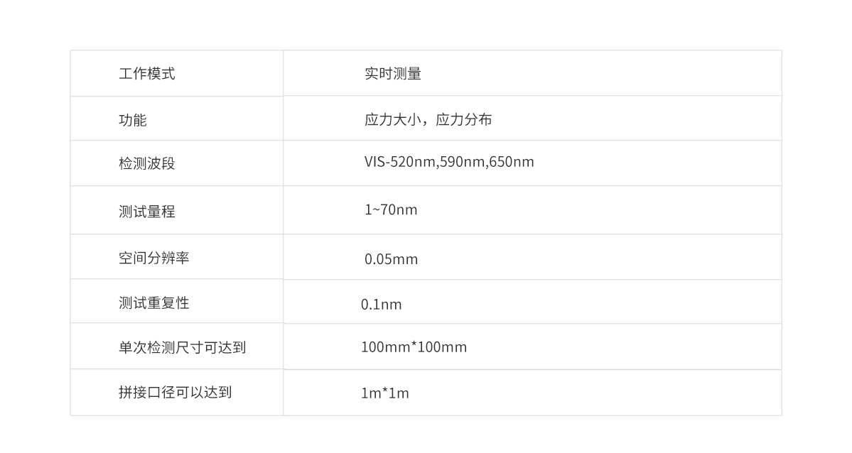 ca88_ca888亚洲城登录入口