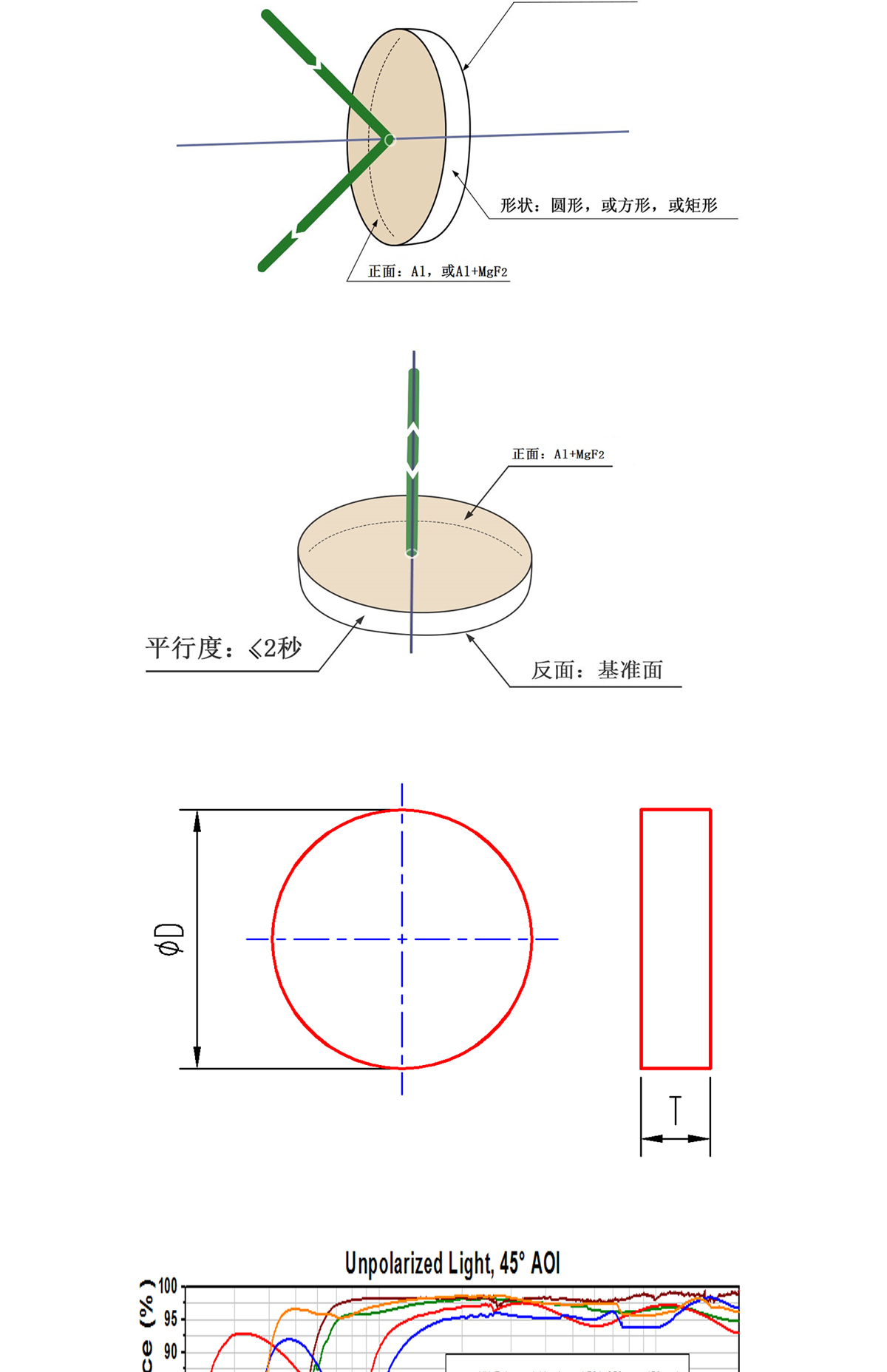 ca88_ca888亚洲城登录入口