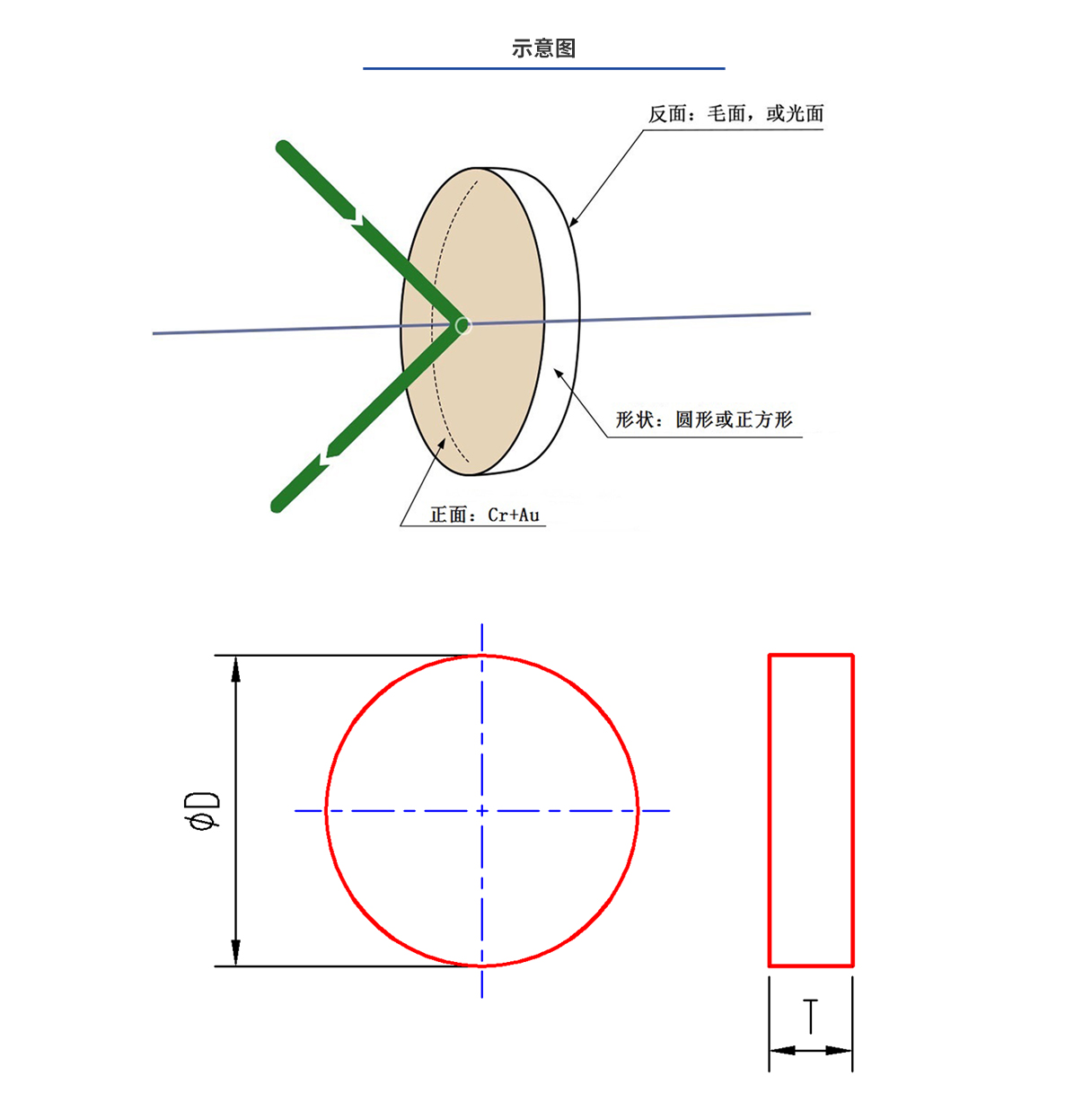 ca88_ca888亚洲城登录入口