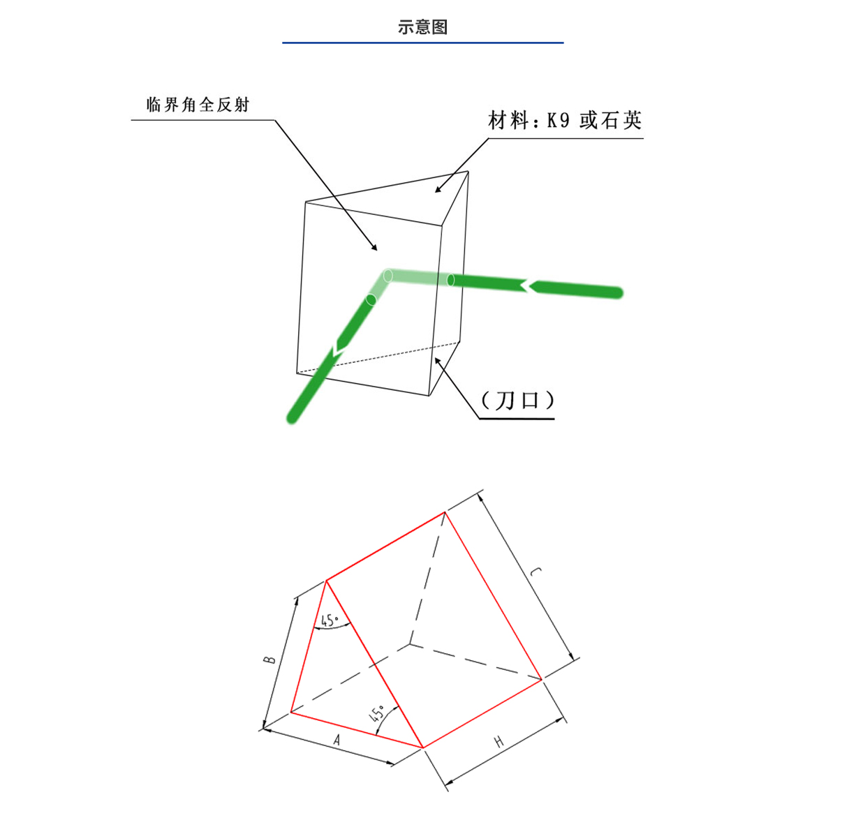 ca88_ca888亚洲城登录入口