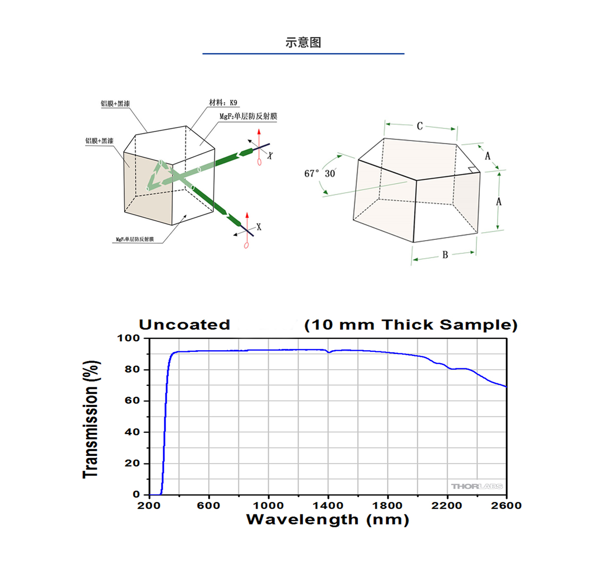 ca88_ca888亚洲城登录入口