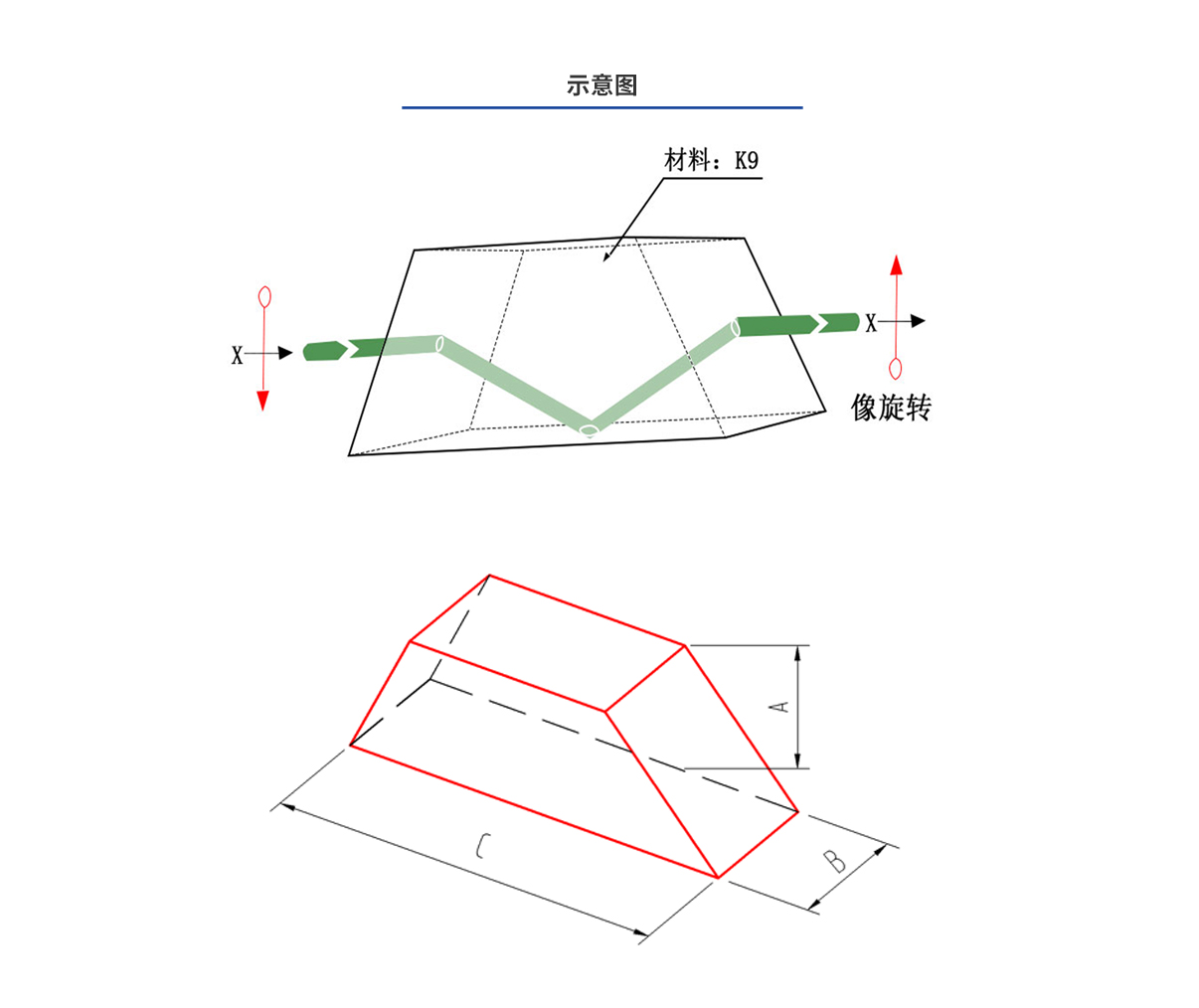 ca88_ca888亚洲城登录入口