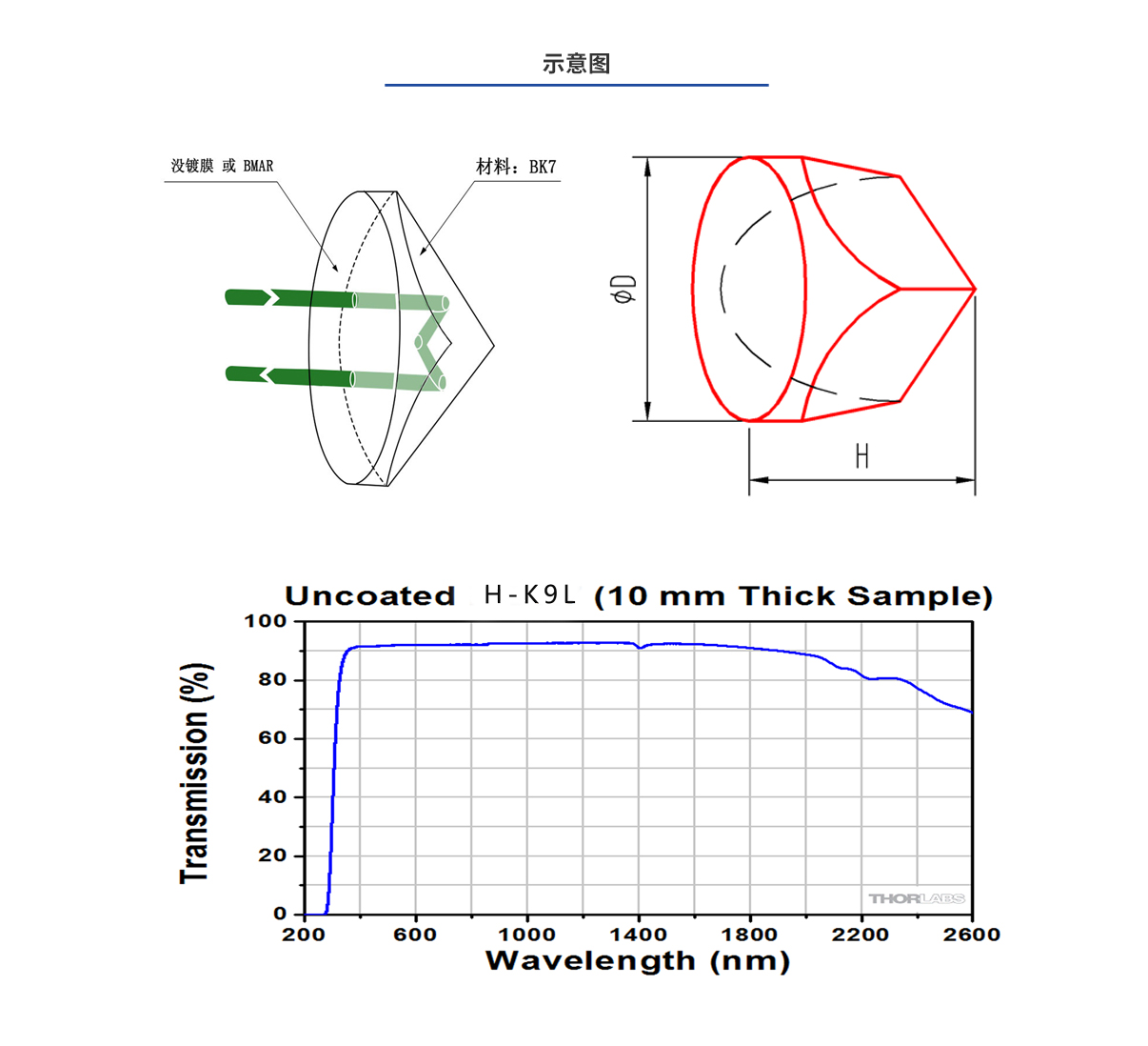 ca88_ca888亚洲城登录入口