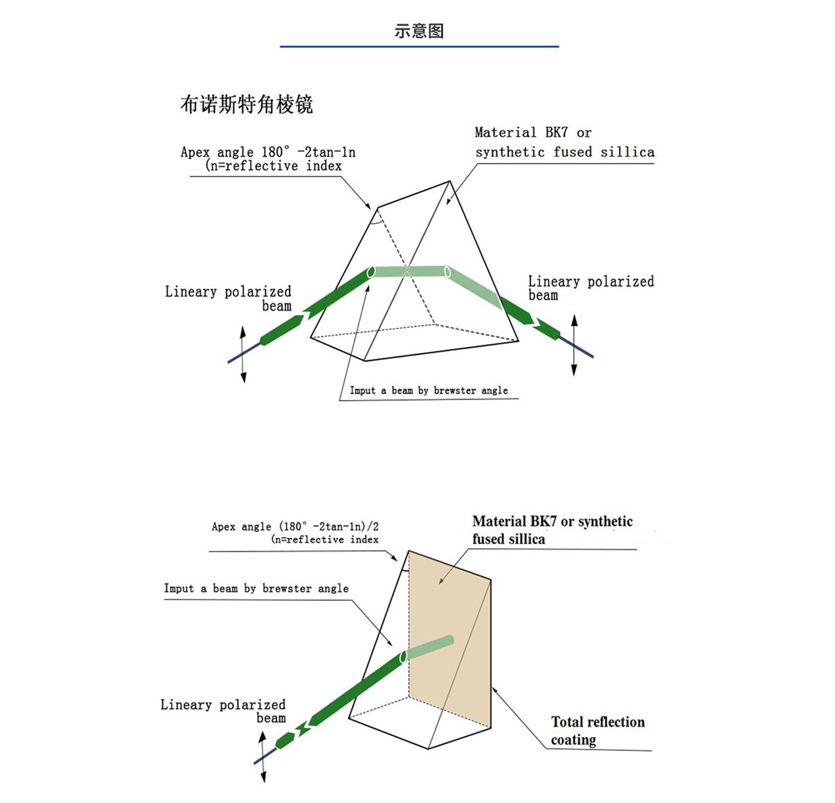 ca88_ca888亚洲城登录入口