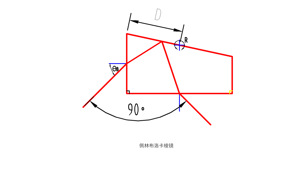 ca88_ca888亚洲城登录入口