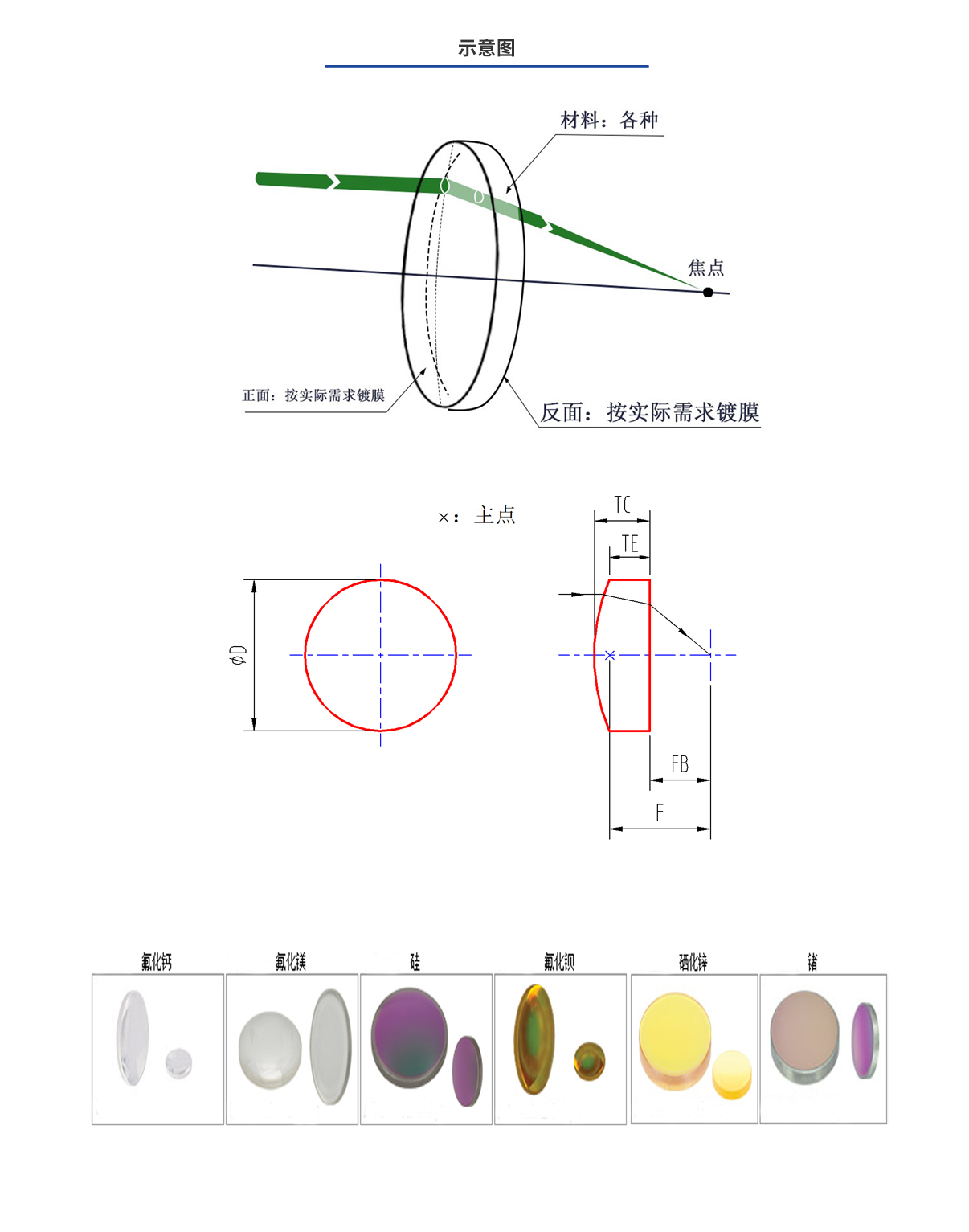 ca88_ca888亚洲城登录入口