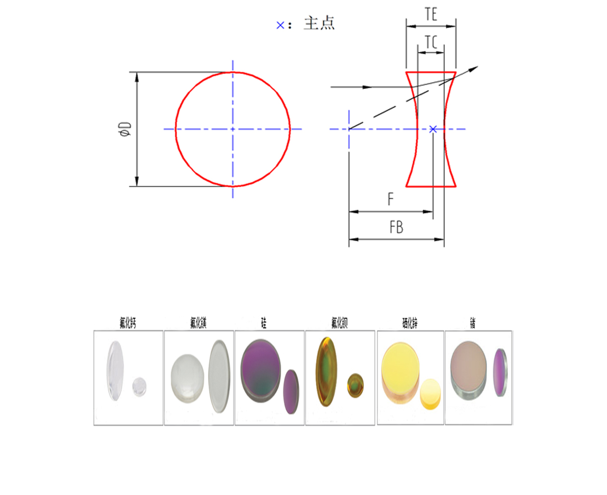 ca88_ca888亚洲城登录入口