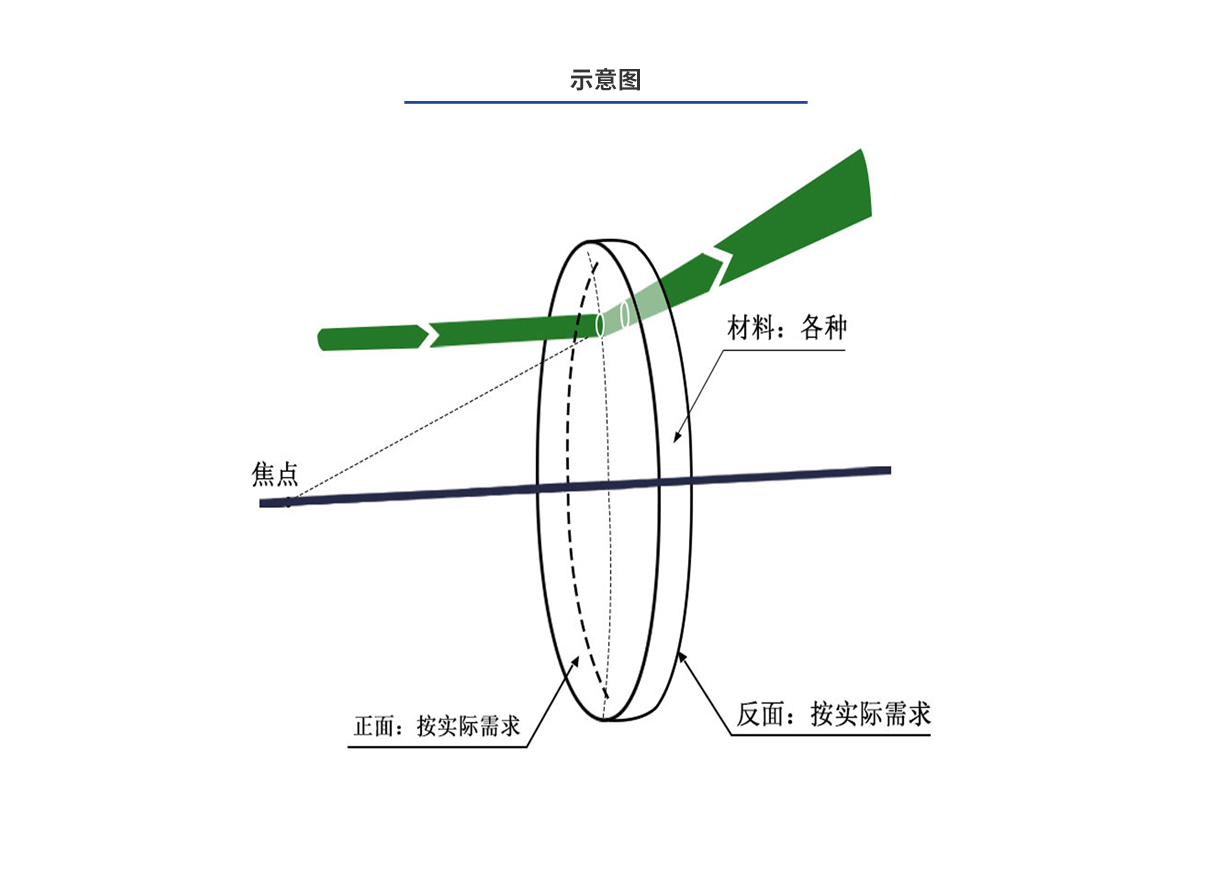 ca88_ca888亚洲城登录入口