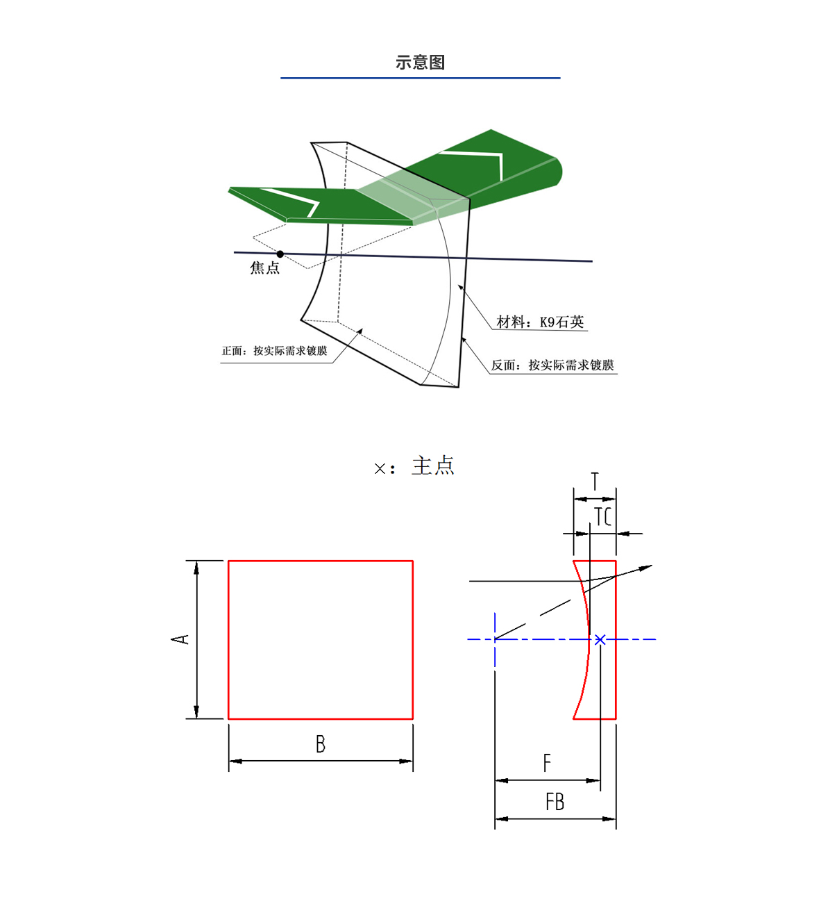 ca88_ca888亚洲城登录入口