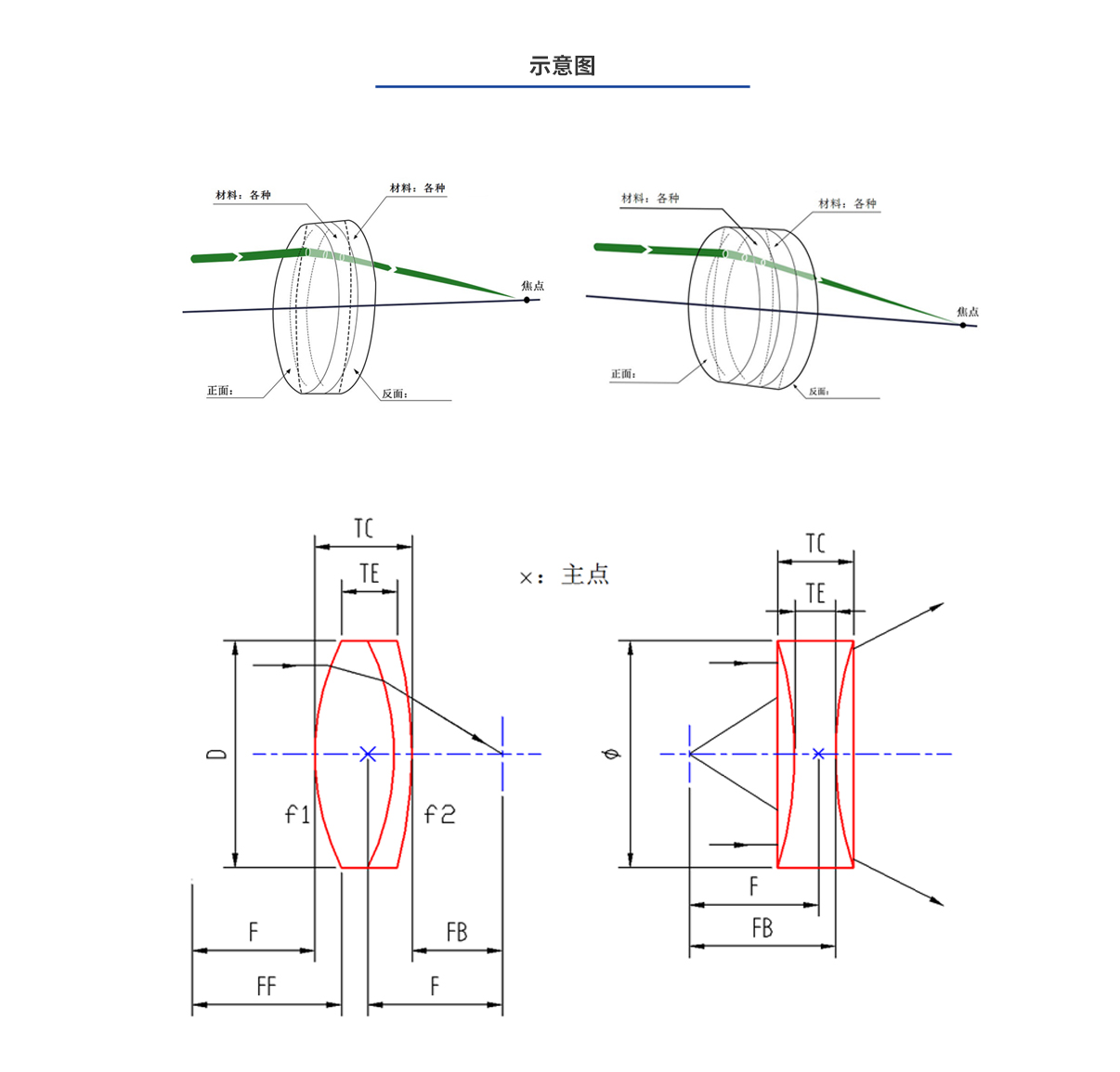 ca88_ca888亚洲城登录入口