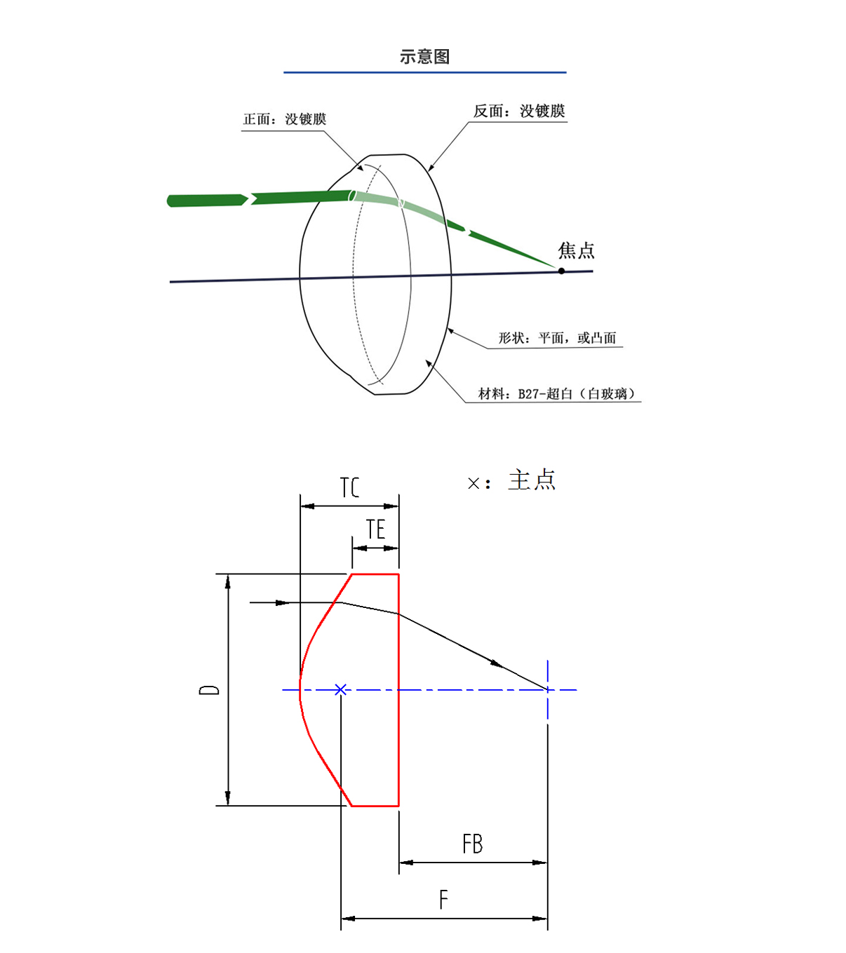 ca88_ca888亚洲城登录入口