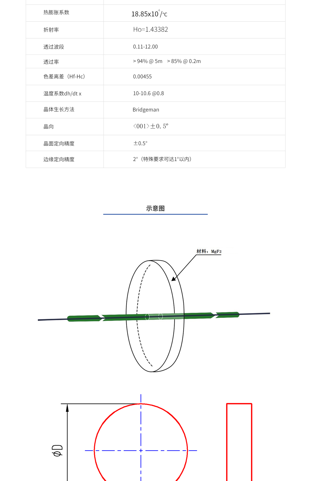 ca88_ca888亚洲城登录入口